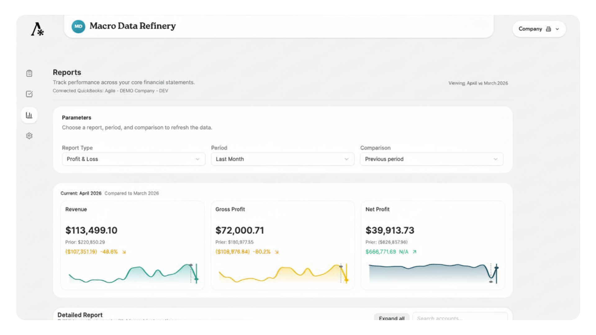 Agile App dashboard showing financial reports and bookkeeping review status